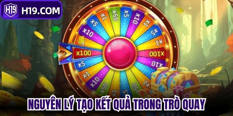 Nguyên lý tạo kết quả trong trò quay